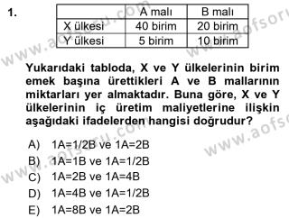 Aof Uluslararasi Iktisat Teorisi Dersi 2018 2019 Yili Vize Ara Sinavi Aof Soru