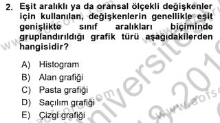 Aof Saglik Alaninda Istatistik Dersi 2018 2019 Yili Yaz Okulu Sinavi Aof Soru