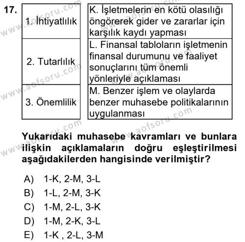 AÖF Genel Muhasebe Dersi 2018 - 2019 Yılı (Vize) Ara Sınavı - AÖF Soru