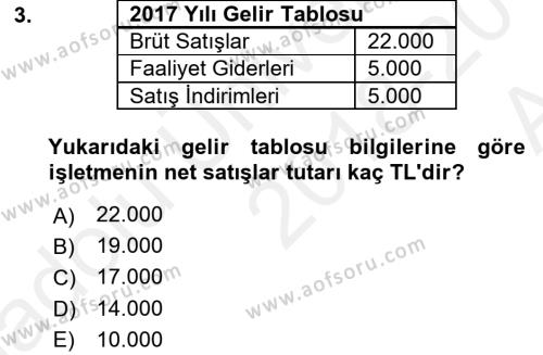 AÖF Genel Muhasebe 1 Dersi 2018 - 2019 Yılı (Vize) Ara Sınavı - AÖF Soru