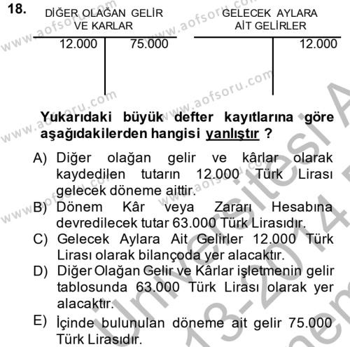 AÖF Genel Muhasebe 2 Dersi Dönem Sonu Sınavı Deneme Sınav Soruları ...