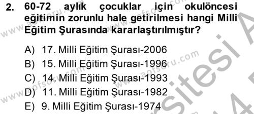 Türk Eğitim Tarihi Dersi 2013 - 2014 Yılı (Final) Dönem Sonu Sınav Soruları 2. Soru