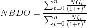 NBDO=\frac{\sum_{t=0}^{n}\frac{NG_{t}}{(1+r)^{t}}}{\sum_{t=0}^{n}\frac{N\zeta _{t}}{(1+r)^{t}}}